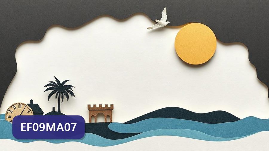 Atividades sobre Razão entre grandezas de espécies diferentes com gabarito — 9º ano (EF09MA07)