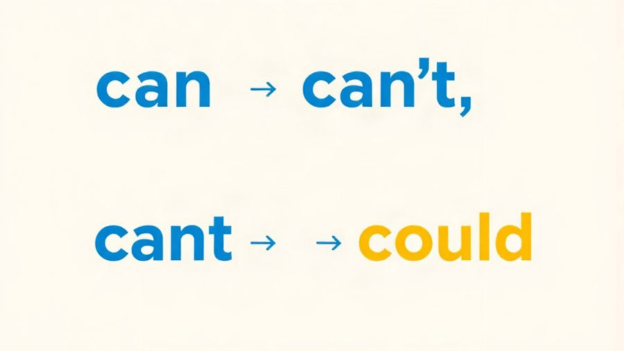 Can e can't: exercícios com gabarito para suas aulas