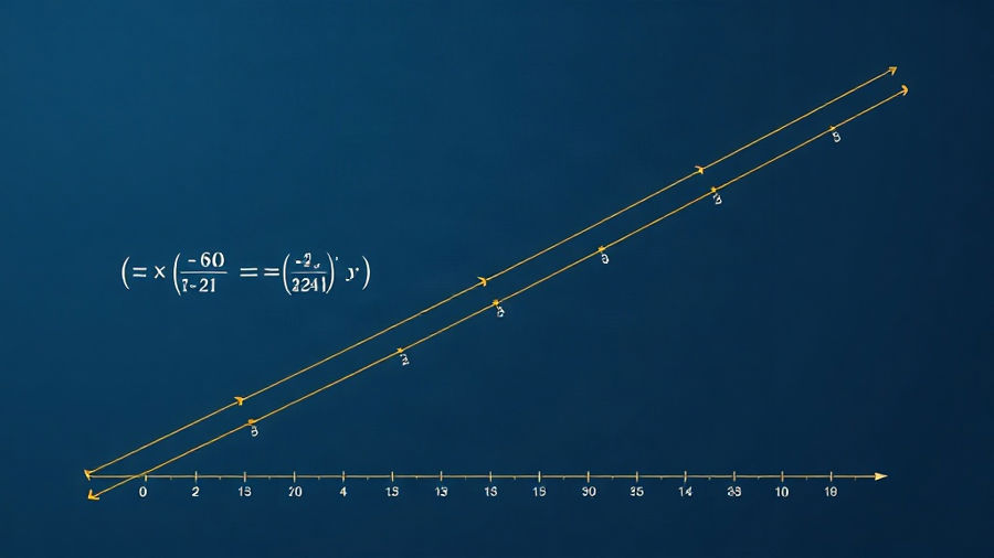 Problemas com equação do 1º grau: como ensinar e avaliar