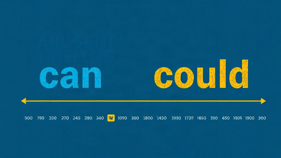 Can e could: exercícios com gabarito comentado
