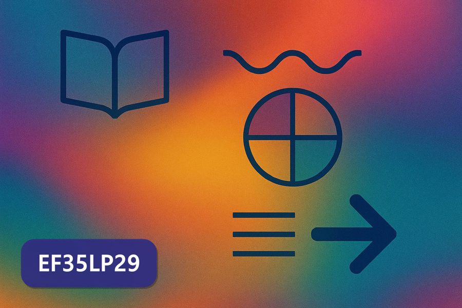 Atividades sobre Formas de composição de narrativas com gabarito — 3º ano, 4º ano, 5º ano (EF35LP29)