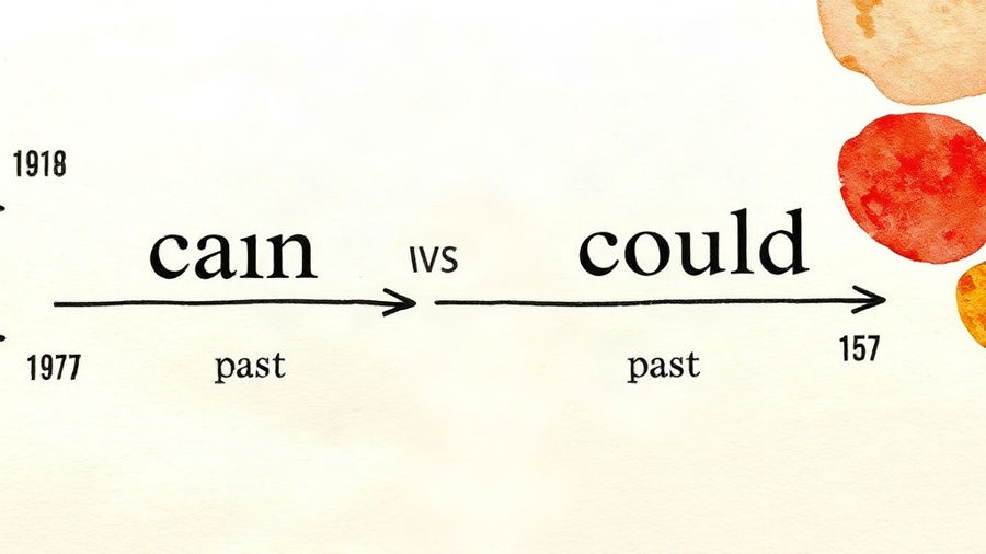 Qual é o passado de can? Uso de could com exemplos