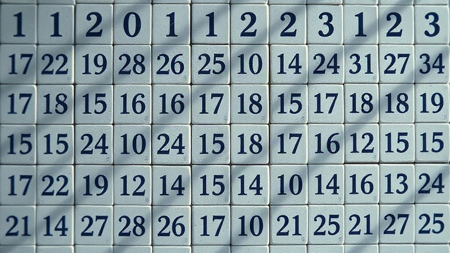 Números primos e divisores: por que o aluno confunde primo com ímpar