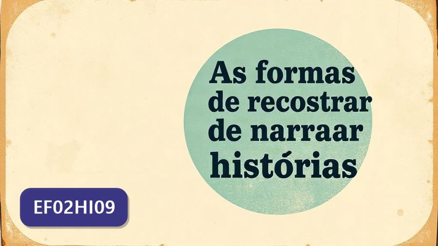 Atividades sobre As formas de registrar e narrar histórias (marcos de memória materiais e imateriais) com gabarito — 2º ano (EF02HI09)