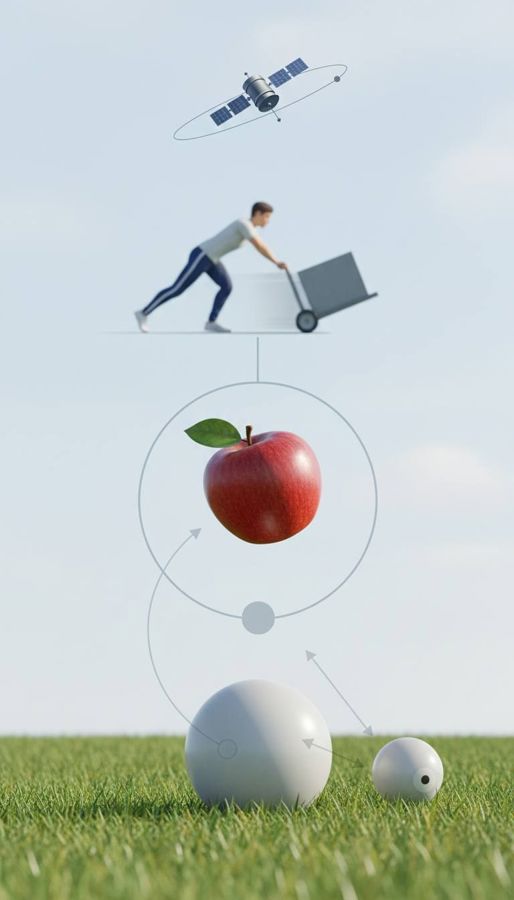 Leis de Newton: 10 exercícios resolvidos de dinâmica