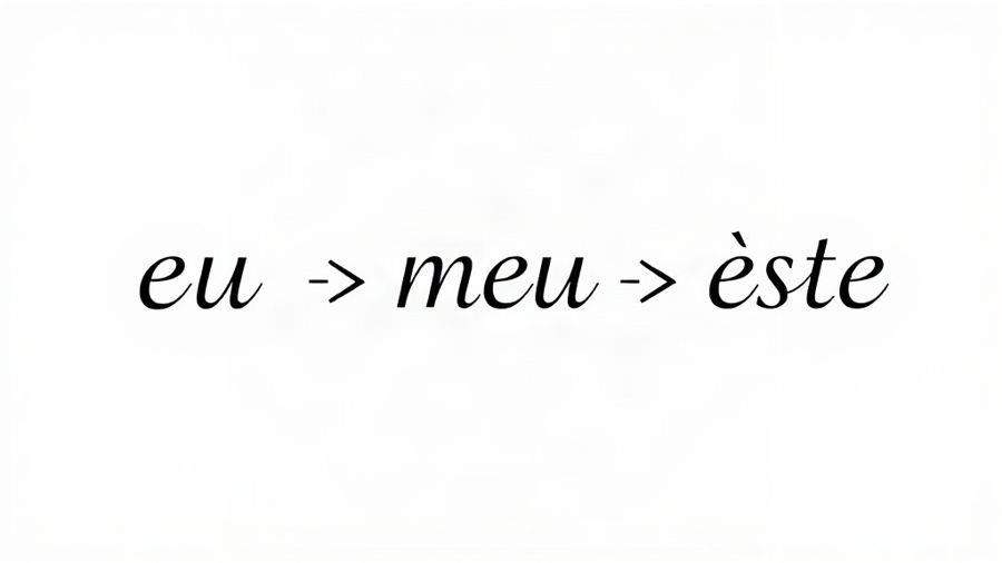Pronomes pessoais, possessivos e demonstrativos: como ensinar