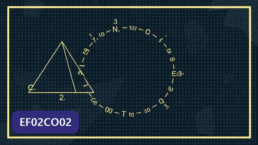 Atividades sobre Algoritmos com repetições simples com gabarito — 2º ano (EF02CO02)