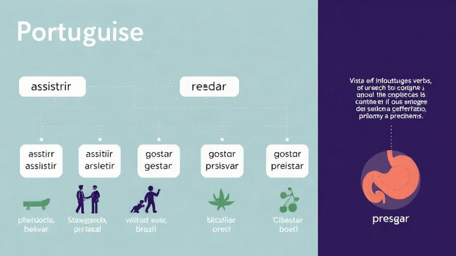 Atividades de regência verbal: questões e gabarito comentado