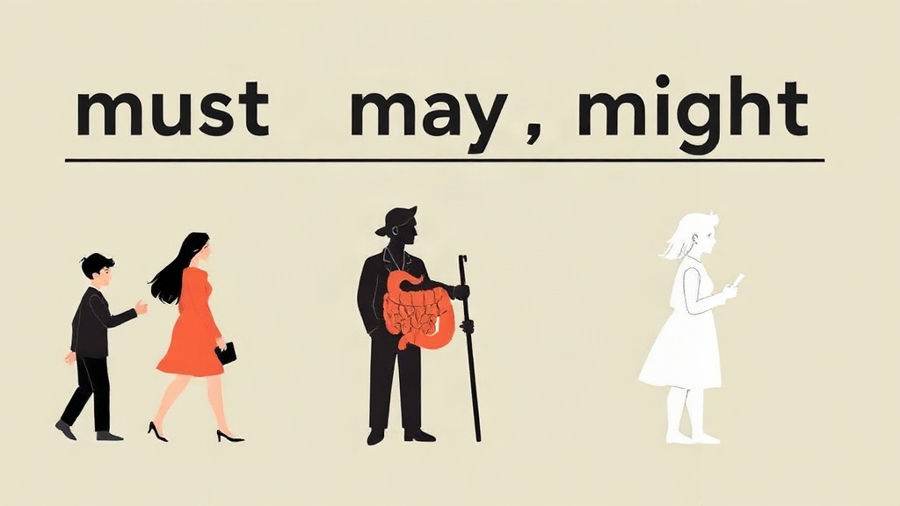 Must, may e might: como ensinar e avaliar os verbos modais