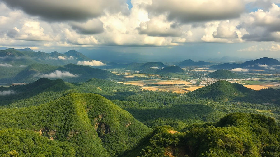 Clima das regiões do Brasil: como ensinar com exemplos e questões