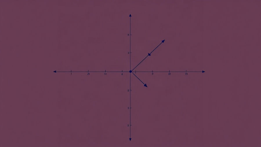 Como calcular coordenadas após uma translação?