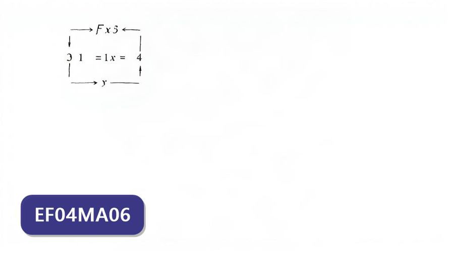 Atividades sobre Problemas envolvendo diferentes significados da multiplicação e da divisão: adição de parcelas iguais, configuração retangular, proporcionalidade, repartição equitativa e medida com g